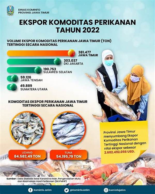 Ekspor Komoditas Laut