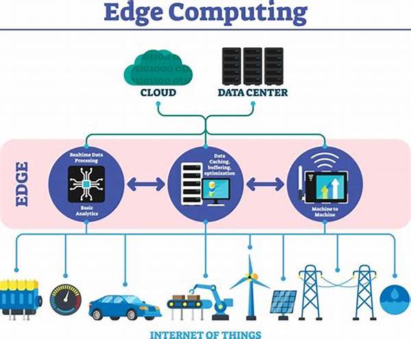 Edge Computing Untuk Tambak