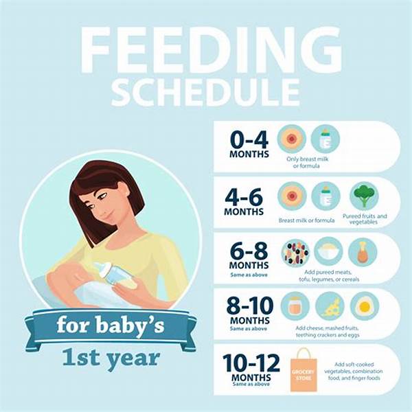 Feeding Schedule System