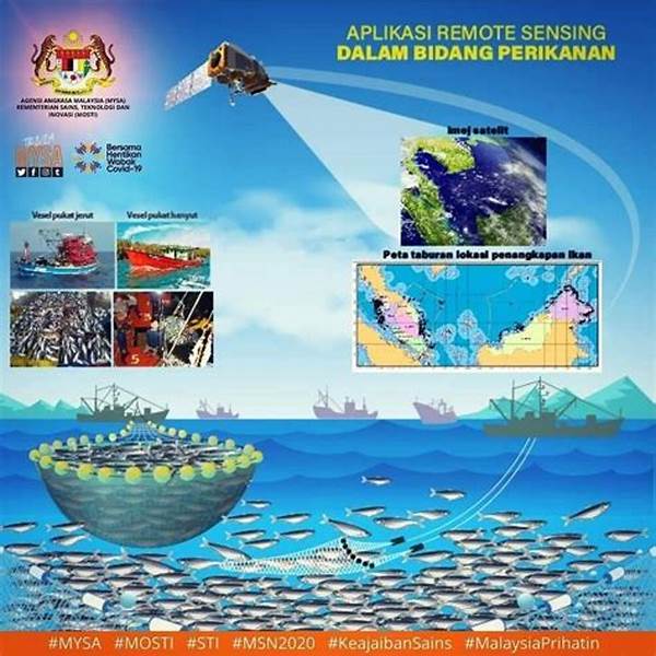 Teknologi Perikanan Global